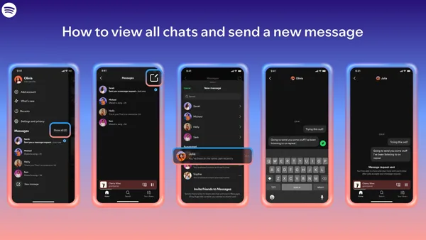 spotify-messaging-how-it-works